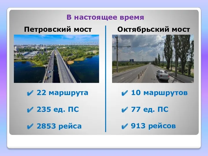 В настоящее время Петровский мост Октябрьский мост 22 маршрута 235