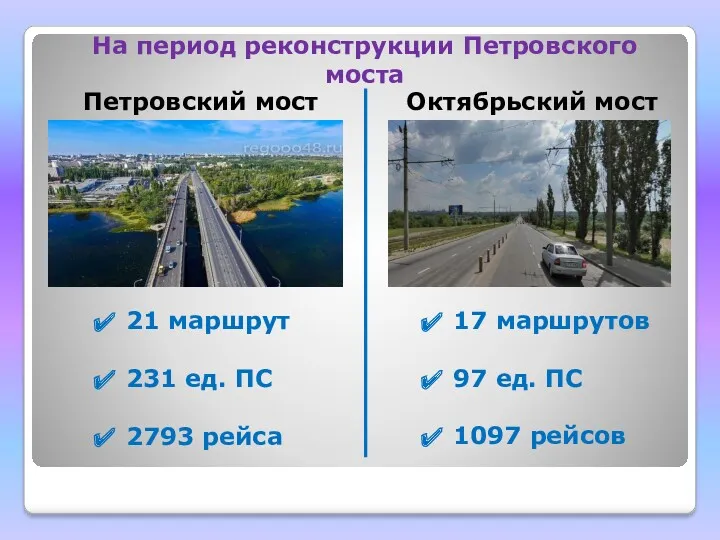 На период реконструкции Петровского моста Петровский мост Октябрьский мост 21