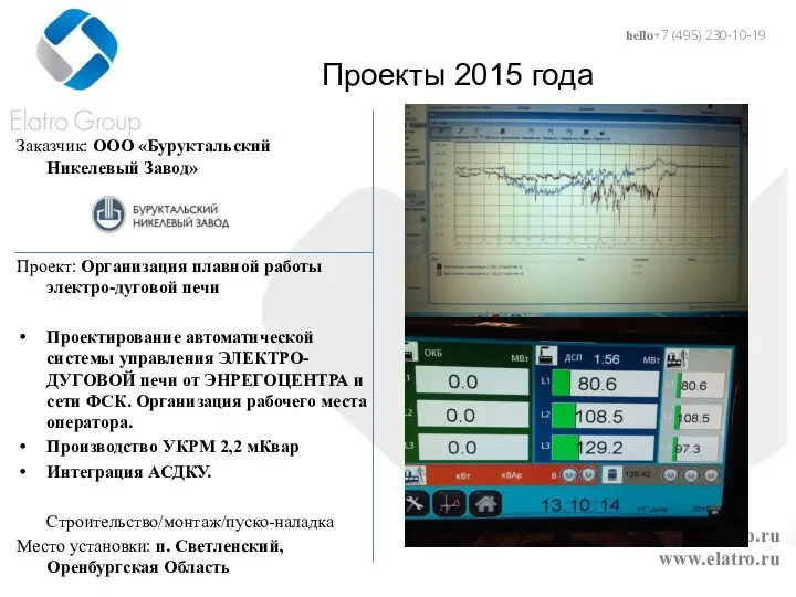 hello@elatro.ru www.elatro.ru Проекты 2015 года Заказчик: ООО «Буруктальский Никелевый Завод»