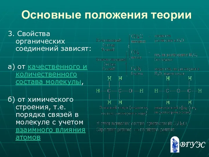 Основные положения теории 3. Свойства органических соединений зависят: а) от