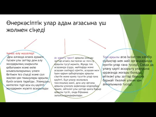 Өнеркәсіптік улар адам ағзасына үш жолмен сіңеді тыныс-алу мүшелері Дем алғанда ағзаға ауамен