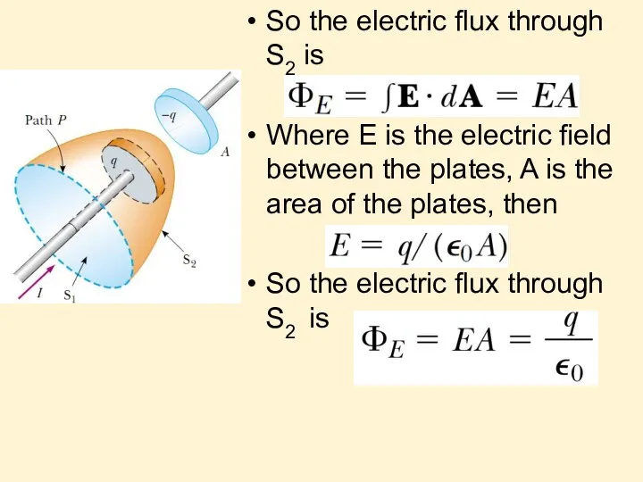 So the electric flux through S2 is Where E is