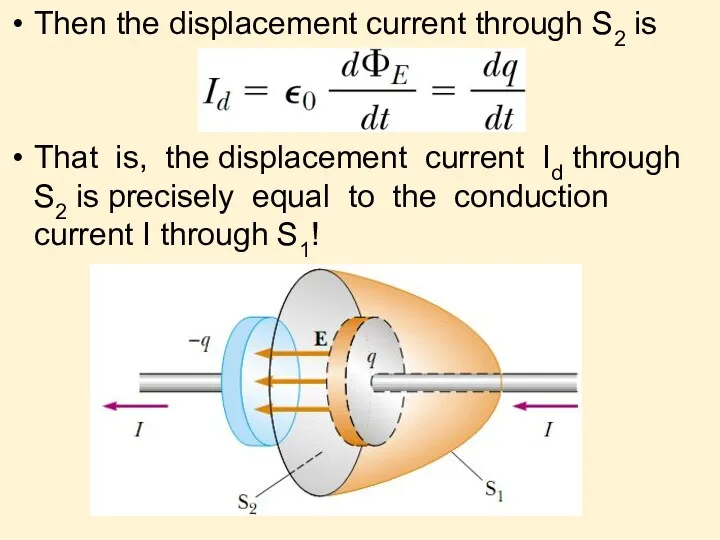 Then the displacement current through S2 is That is, the