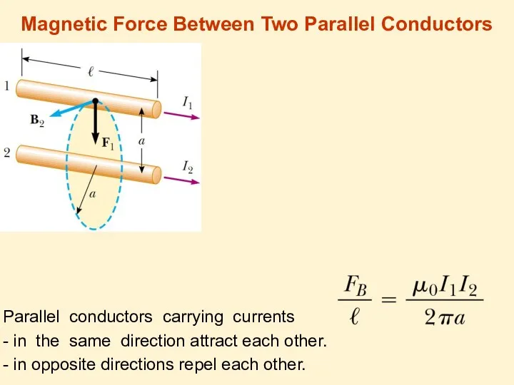 Magnetic Force Between Two Parallel Conductors Parallel conductors carrying currents