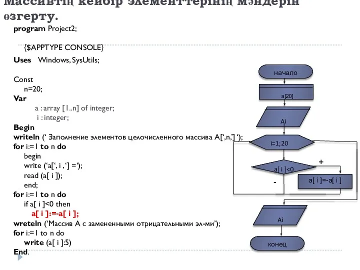 Массивтің кейбір элементтерінің мәндерін өзгерту. program Project2; {$APPTYPE CONSOLE} Uses