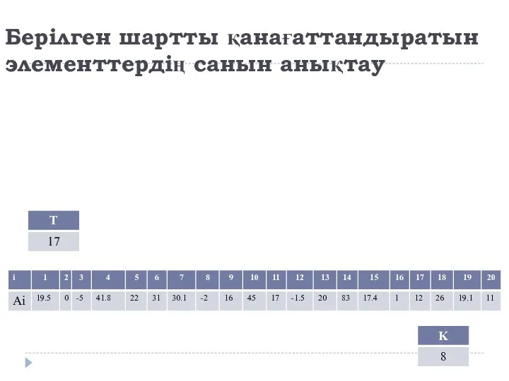 Берілген шартты қанағаттандыратын элементтердің санын анықтау