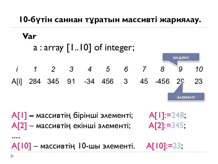 10-бүтін саннан тұратын массивті жариялау. Var a : array [1..10]