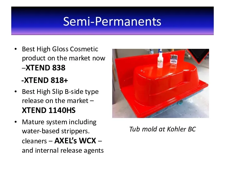 Semi-Permanents Best High Gloss Cosmetic product on the market now