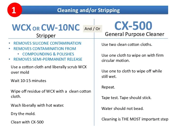 Cleaning and/or Stripping 1 1 CX-500 WCX OR CW-10NC Stripper