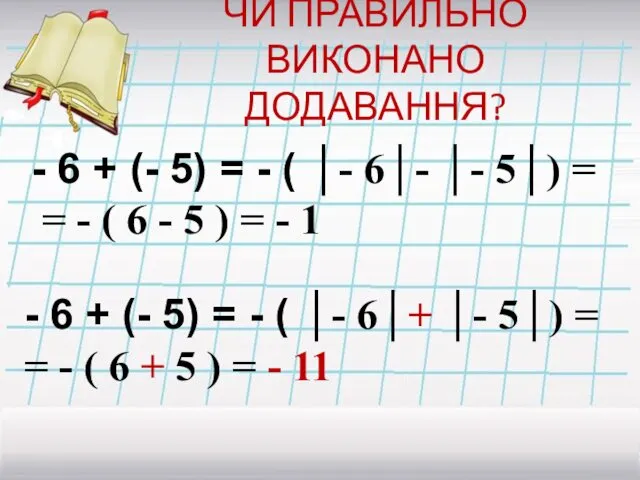 ЧИ ПРАВИЛЬНО ВИКОНАНО ДОДАВАННЯ? - 6 + (- 5) =