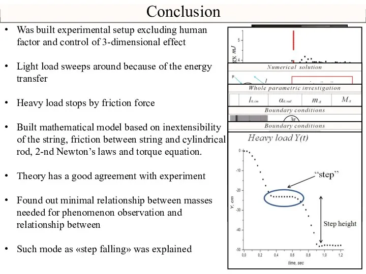 Conclusion Was built experimental setup excluding human factor and control