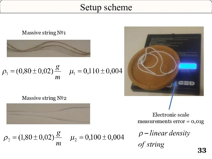 Setup scheme Electronic scale measurements error = 0,01g Massive string №1 Massive string №2