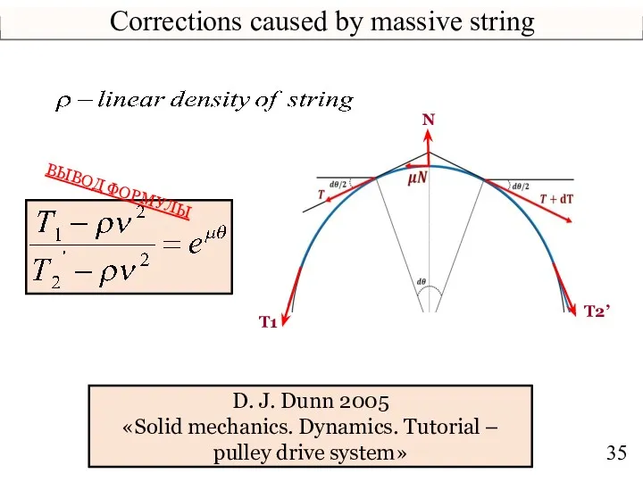 Corrections caused by massive string T1 T2’ N D. J.