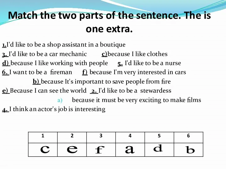 Match the two parts of the sentence. The is one
