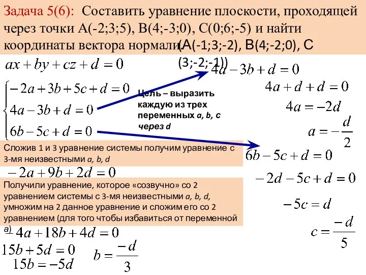 Задача 5(6): Составить уравнение плоскости, проходящей через точки А(-2;3;5), В(4;-3;0), С(0;6;-5) и найти