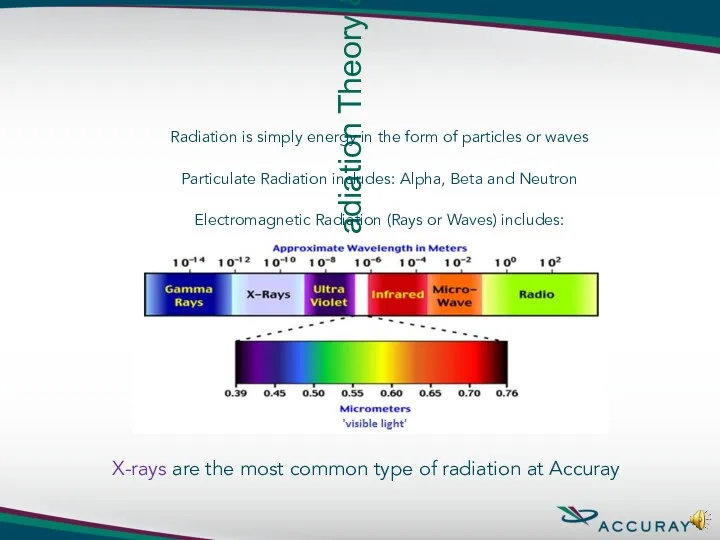 Basic Radiation Theory & Fundamentals Radiation is simply energy in