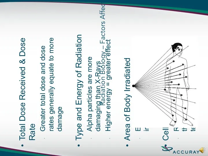 Radiation Biology – Factors Affecting Biological Response Total Dose Received