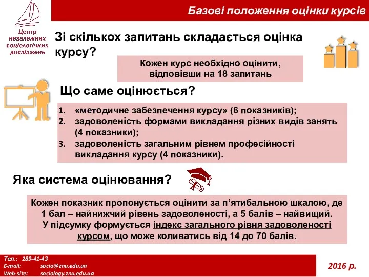 Тел.: 289-41-43 E-mail: socio@znu.edu.ua Web-site: sociology.znu.edu.ua 2016 р. Базові положення оцінки курсів Зі