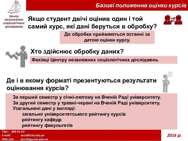 Тел.: 289-41-43 E-mail: socio@znu.edu.ua Web-site: sociology.znu.edu.ua 2016 р. Базові положення