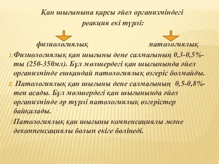 Қан шығынына қарсы әйел организміндегі реакция екі түрлі: физиологиялық патологиялық