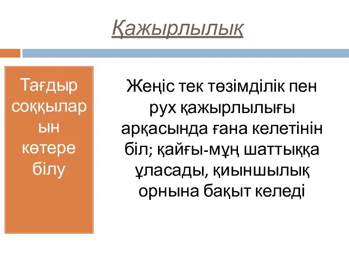 Қажырлылық Тағдыр соққыларын көтере білу Жеңіс тек төзімділік пен рух