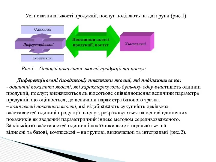 Рис.1 – Основні показники якості продукції та послуг Усі показники