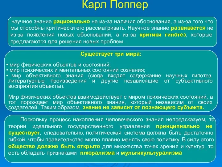 Карл Поппер научное знание рационально не из-за наличия обоснования, а