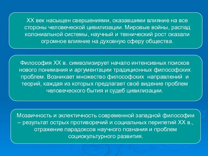 ХХ век насыщен свершениями, оказавшими влияние на все стороны человеческой