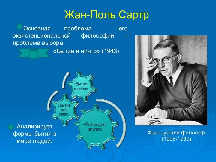 Жан-Поль Сартр Основная проблема его экзистенциональной философии – проблема выбора.