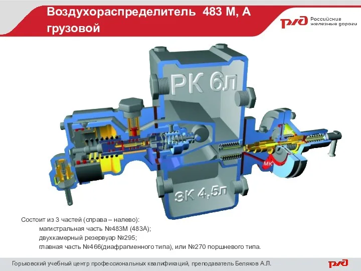 Воздухораспределитель 483 М, А грузовой Горьковский учебный центр профессиональных квалификаций,