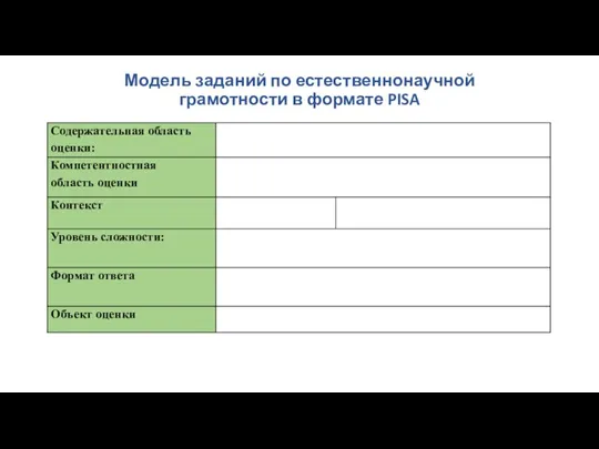 Модель заданий по естественнонаучной грамотности в формате PISA