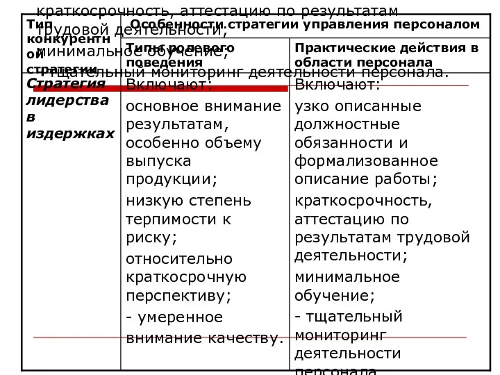 Включают: узко описанные должностные обязанности и формализованное описание работы; краткосрочность,