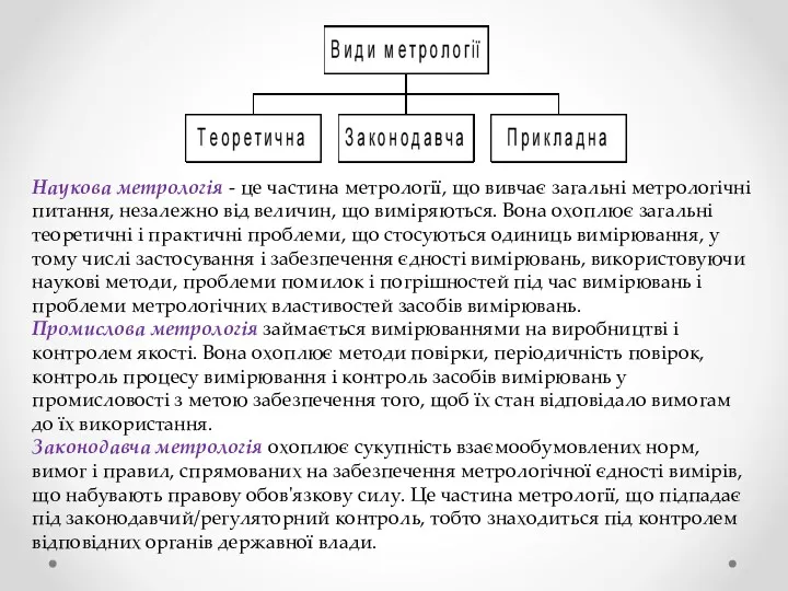 Наукова метрологія - це частина метрології, що вивчає загальні метрологічні