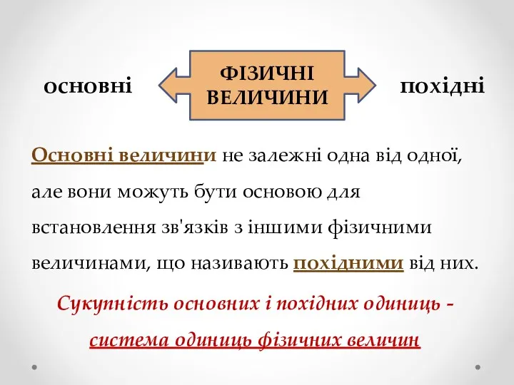 Основні величини не залежні одна від одної, але вони можуть