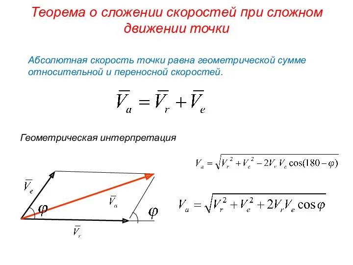 Теорема о сложении скоростей при сложном движении точки Абсолютная скорость