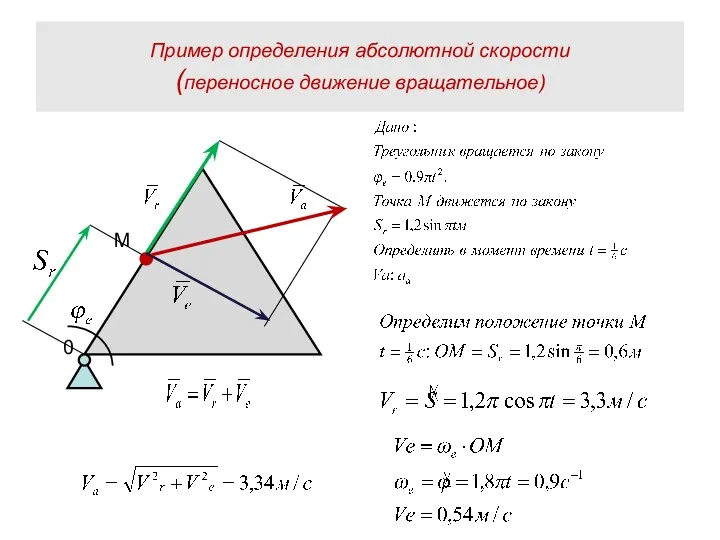 Пример определения абсолютной скорости (переносное движение вращательное) 0 М