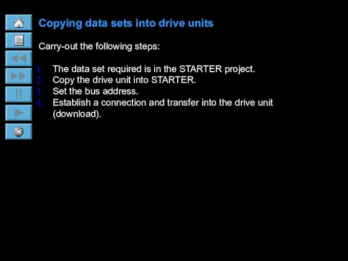 Copying data sets into drive units Carry-out the following steps: