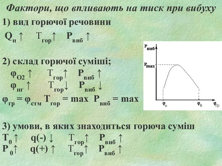 Фактори, що впливають на тиск при вибуху 1) вид горючої