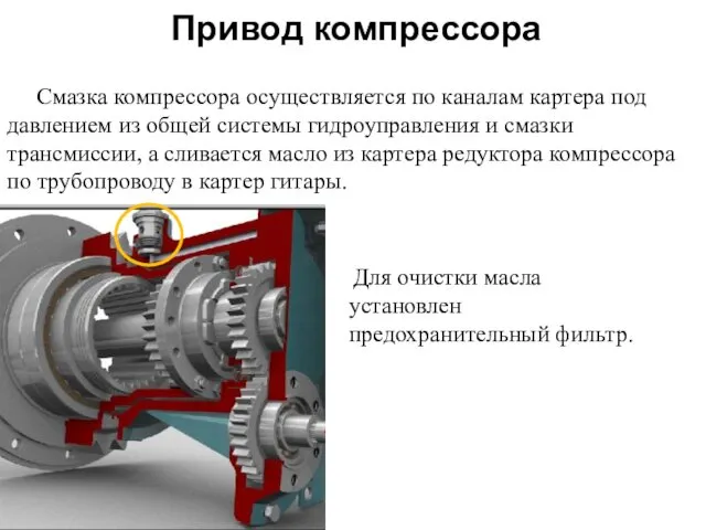 Привод компрессора Смазка компрессора осуществляется по каналам картера под давлением