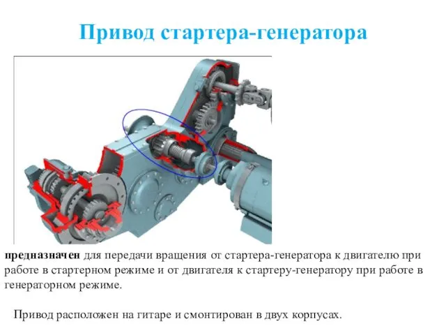 Привод стартера-генератора предназначен для передачи вращения от стартера-генератора к двигателю