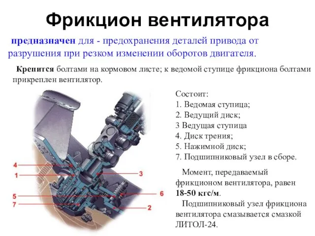 Фрикцион вентилятора предназначен для - предохранения деталей привода от разрушения