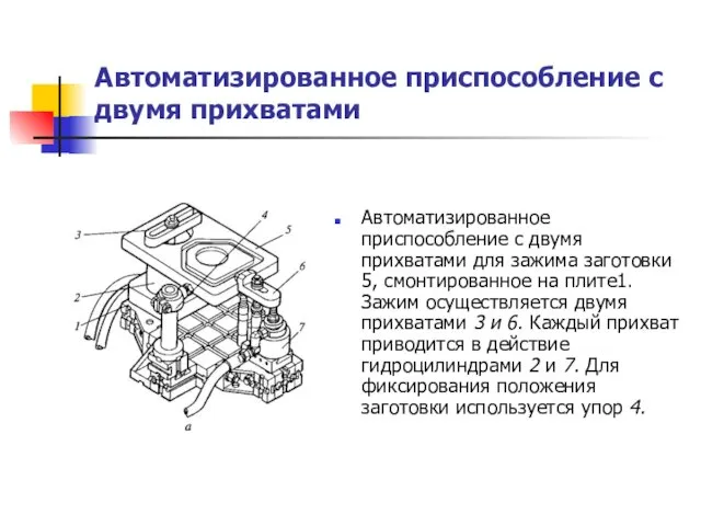 Автоматизированное приспособление с двумя прихватами Автоматизированное приспособление с двумя прихватами