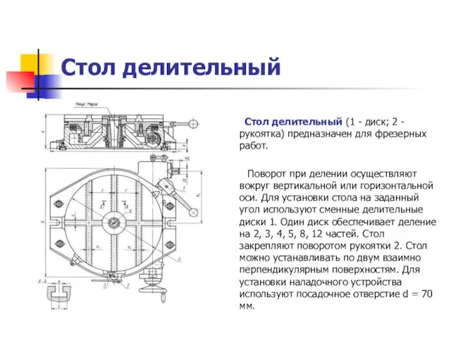 Стол делительный Стол делительный (1 - диск; 2 - рукоятка)