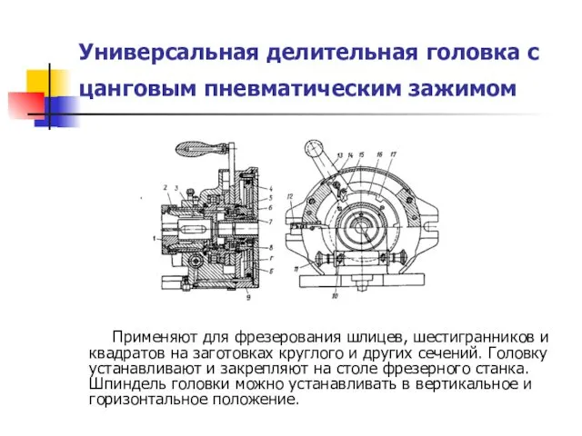 Универсальная делительная головка с цанговым пневматическим зажимом Применяют для фрезерования