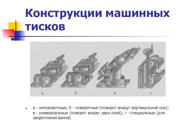 Конструкции машинных тисков а - неповоротные; б - поворотные (поворот