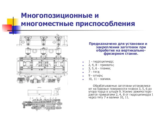 Многопозиционные и многоместные приспособления Предназначено для установки и закрепления заготовок