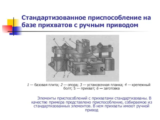 Стандартизованное приспособление на базе прихватов с ручным приводом 1 —