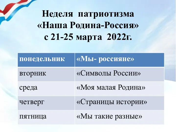 Неделя патриотизма «Наша Родина-Россия» с 21-25 марта 2022г.