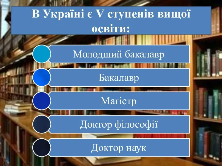 В Україні є V ступенів вищої освіти: