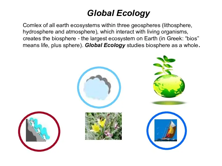 Global Ecology Comlex of all earth ecosystems within three geospheres